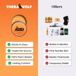 TheraWolf image